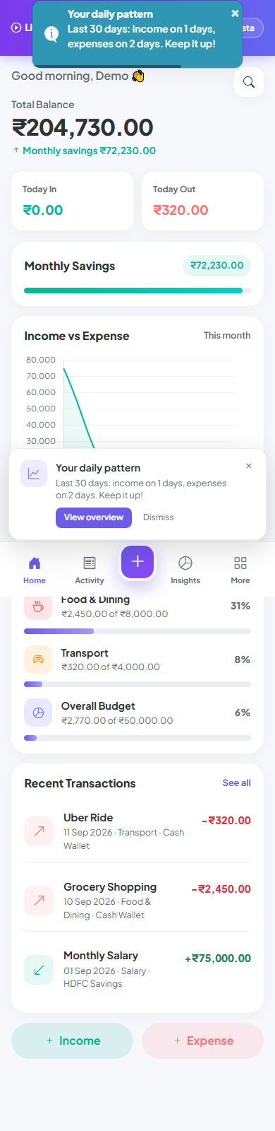Mobile Dashboard